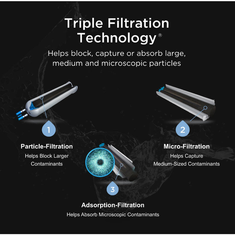 Whirlpool EveryDrop Refrigerator Replacement Filter For Whirlpool Filter 5