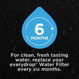 Whirlpool EveryDrop Refrigerator Replacement Filter For Whirlpool Filter 5