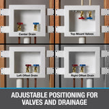Oatey Washing Machine Outlet Box