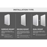 Zenna Home 20 in. H X 16 in. W X 3.75 in. D Rectangle Medicine Cabinet