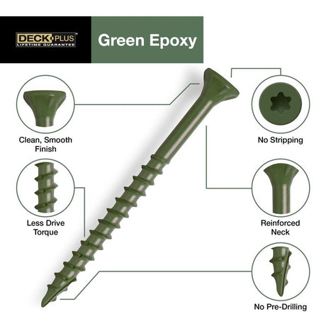 HILLMAN Deck Plus No. 8 Ga. X 1-1/4 in. L Green Star Flat Head Exterior Deck Screws 75 pk