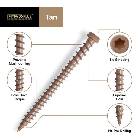 HILLMAN Deck Plus No. 10 in. X 2-1/2 in. L Tan Star Flat Head Composite Deck Screws 1 lb 75 pk
