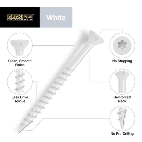 HILLMAN Deck Plus No. 10 Ga. X 3 in. L White Star Flat Head Exterior Deck Screws 1 lb 62 pk