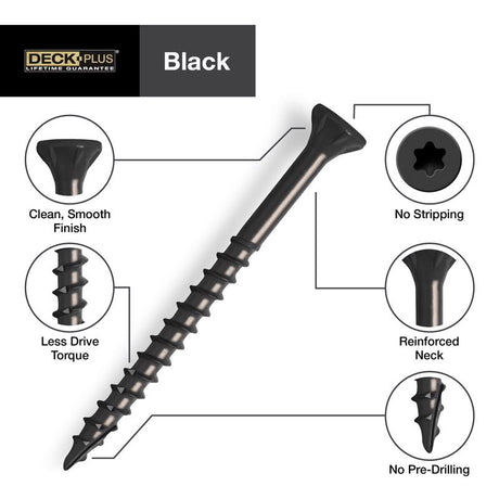 HILLMAN Deck Plus No. 10 Ga. X 2-1/2 in. L Black Star Flat Head Exterior Deck Screws 1 lb 73 pk