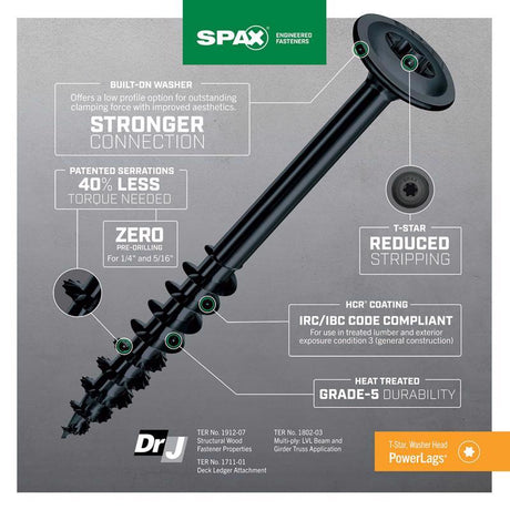 SPAX PowerLag 1/4 in. in. X 2-1/2 in. L T-30 Washer Head Serrated Structural Screws