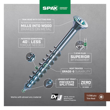 SPAX MDF No. 6 in. X 1-1/2 in. L Star Trim Head Serrated Construction Screws