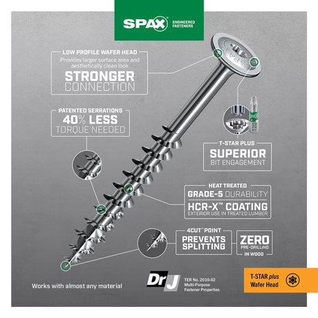 SPAX Multi-Material No. 8 in. X 1-1/2 in. L T-20+ Wafer Head Serrated Construction Screws