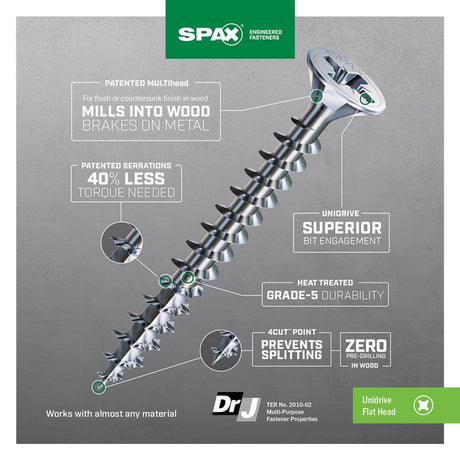 SPAX Multi-Material No. 8 in. X 2-1/2 in. L Phillips/Square Flat Head Serrated Construction Screws