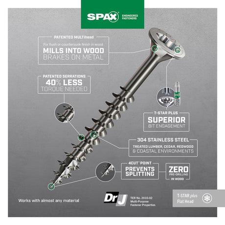 SPAX Multi-Material No. 10 Label X 3 in. L Star Flat Head Serrated Construction Screws