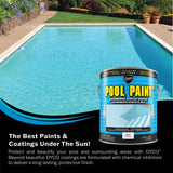 Dyco POOL PAINT DYC3150/1 Swimming Pool Paint, Semi-Gloss, White, 1 gal