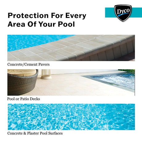 Dyco POOL PAINT DYC3150/1 Swimming Pool Paint, Semi-Gloss, White, 1 gal