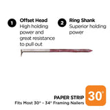 ProFIT 600360 Collated Nail, 2-3/8 in L, Bright, Round Head, Ring Shank