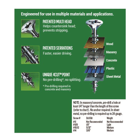 SPAX Multi-Material No. 10 Label X 2 in. L Unidrive Flat Head Serrated Construction Screws