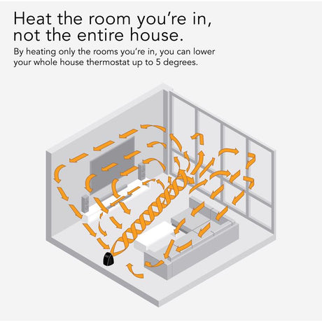 Vornado VH200 Electric Whole Room Heater