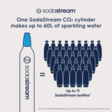 SodaStream Screw In Fresh Blue 60 L CO2 Cylinder 1 pk, Pack of 18