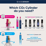 SodaStream Screw In Fresh Blue 60 L CO2 Cylinder 1 pk, Pack of 18