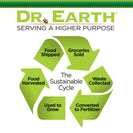 Dr. Earth Succulence Organic Liquid Concentrate Cactus Plant Food 8 oz