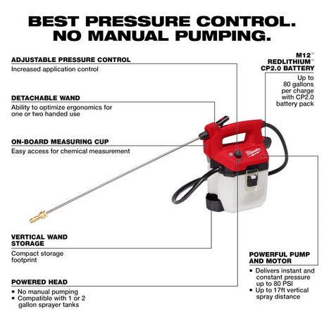 Milwaukee M12 1 gal Wand Hand Held Sprayer