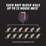 Tomcat Advanced Bait Station and Bait Blocks For Mice 2 pk