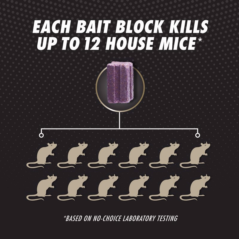 Tomcat Advanced Formula Bait Station and Bait Blocks For Mice 2 oz 1 pk