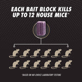 Tomcat Advanced Formula Bait Station and Bait Blocks For Mice 2 oz 1 pk