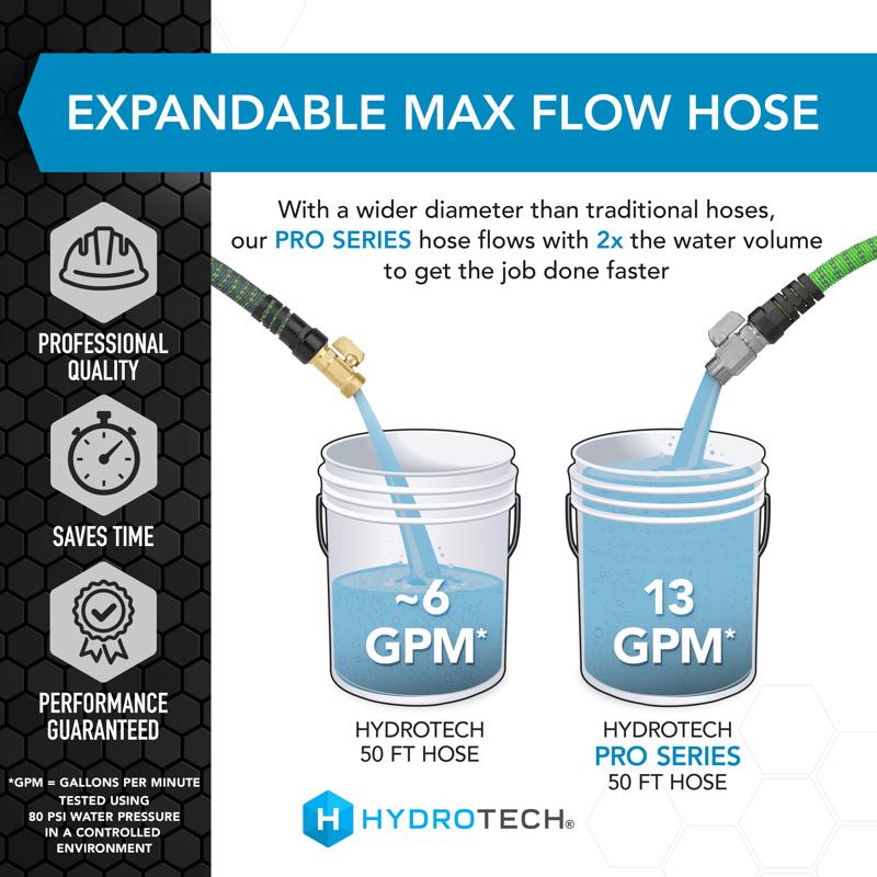 Hydrotech ProSeries 50 ft. L Heavy Duty Professional Grade Expandable Flexible Garden Hose, Pack of 3