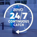 Zevo Max Flying Insect Trap, Pack of 4