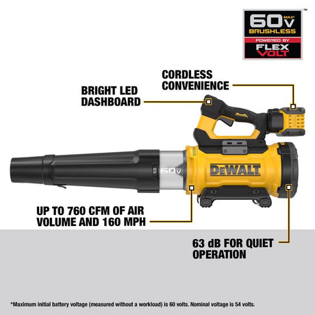 DeWalt 60V MAX DCBL777Y1 157 mph 760 CFM 60 V Battery Handheld Blower Kit (Battery & Charger)