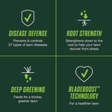 Scotts Turf Builder Moss and Fungus Control Lawn Food For Multiple Grass Types 8000 sq ft