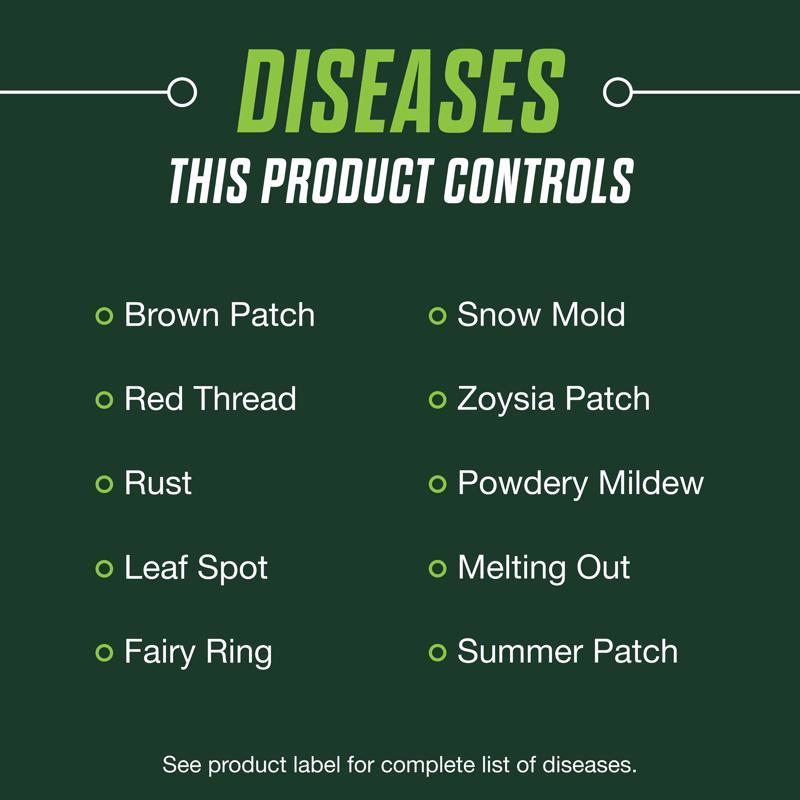 Scotts Turf Builder Moss and Fungus Control Lawn Food For Multiple Grass Types 8000 sq ft