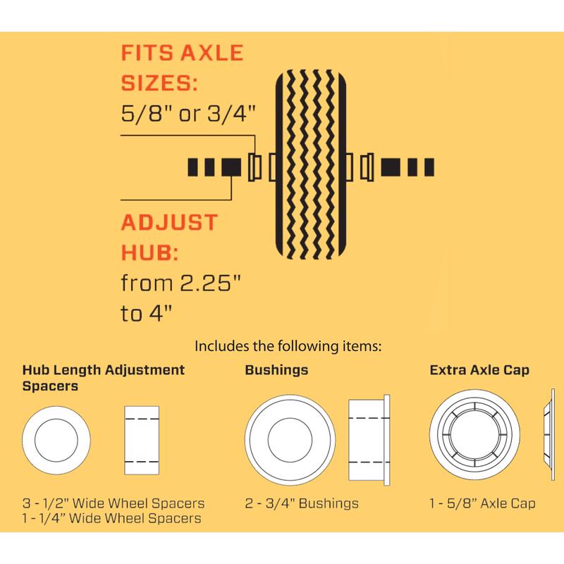Sunniland Azaleas/Camellias/Gardenias 8-4-8 Plant Fertilizer 20 lb