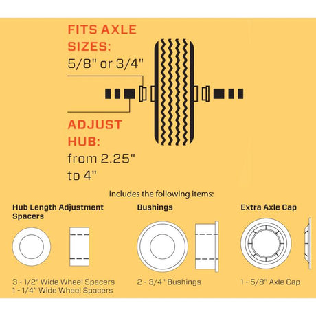 Sunniland Azaleas/Camellias/Gardenias 8-4-8 Plant Fertilizer 20 lb