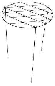 MAT Holding PP2030 Grow Through Ring, 30 in L, 20 in Dia