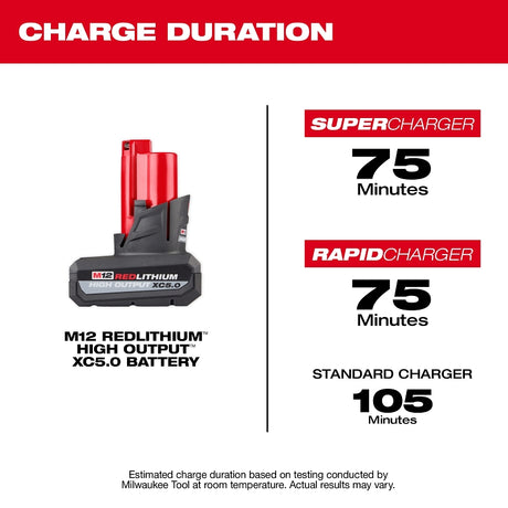 Milwaukee M12 REDLITHIUM HIGH OUTPUT 48-11-2450 Battery Pack, 12 V Battery, 5 Ah