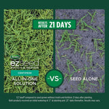Scotts EZ Seed Centipede Grass Sun or Shade Grass Spot Repair Mix 3.75 lb