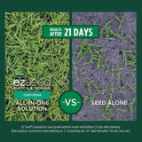 Scotts EZ Seed Centipede Grass Sun or Shade Grass Spot Repair Mix 10 lb