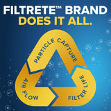 Filtrete 721-4 Pleated Air Filter, 24 in L, 18 in W, 8 MERV, 700 MPR, Fiberglass Frame, Pack of 4