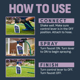 Lilly Miller Image Weed Killer RTS Hose-End Concentrate 32 oz, Pack of 6