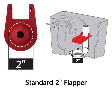 Korky 818Z Fill Valve and Flapper Kit, Rubber Body, Black/Red, Anti-Siphon: Yes