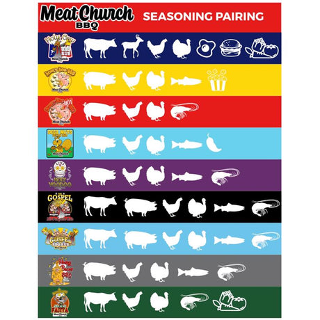 Meat Church Holy Voodoo Seasoning Rub 14 oz