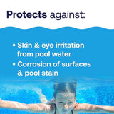 HTH Pool Care Granule pH Minus 5 lb, Pack of 4