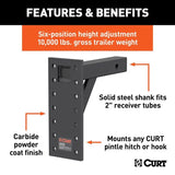 CURT 10000 lb. cap. 2 in. Pintle Mounting Plate