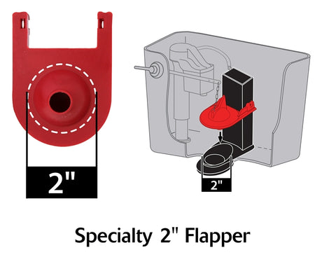 Korky 2012BP Toilet Flapper, Chlorazone Rubber, Red