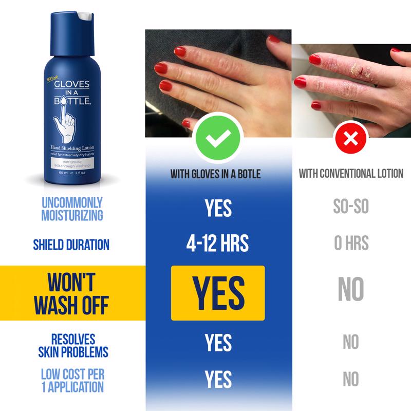 Gloves In A Bottle No Scent Shielding Lotion 2 oz 1 pk, Pack of 6