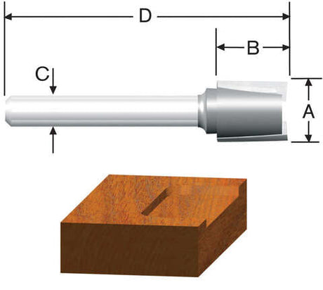 Vermont American 1/2 in. D X 1/2 x 1/2 in. X 1-1/2 in. L Carbide Tipped Hinge Mortise Router Bit